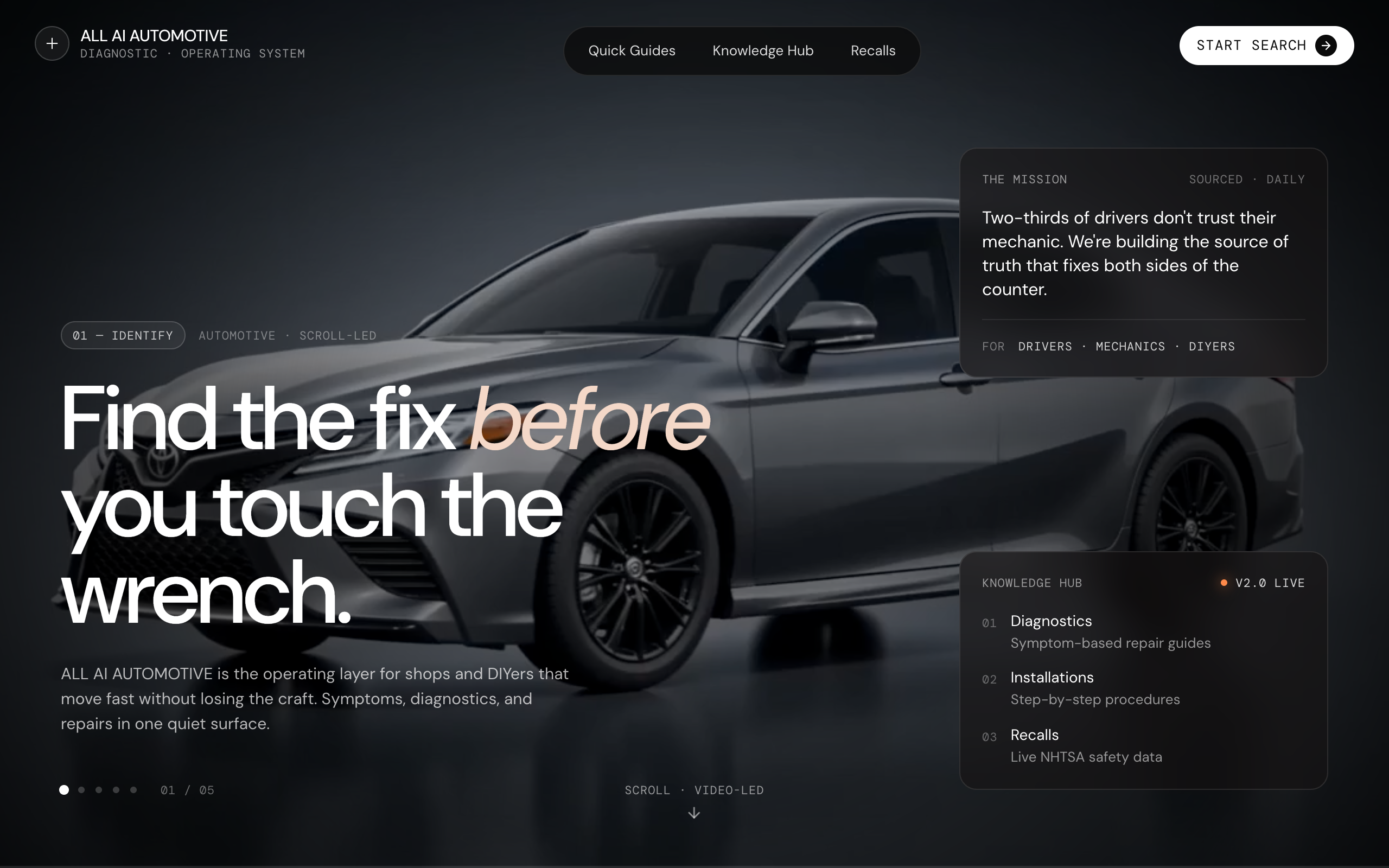 All AI Automotive